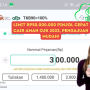 pinjol cepat cair