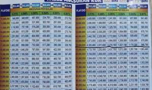 tabel kur bri 2023