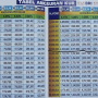 tabel kur bri 2023