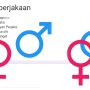 Link Tes Ujian Keperjakaan Via Google Form yang Viral Maret 2023