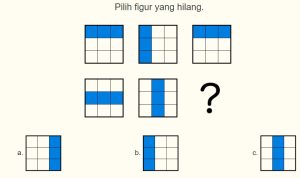 Tes IQ online paling akurat untuk lihat berapa IQ-mu