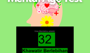 Ilustrasi Mental Age Test Online