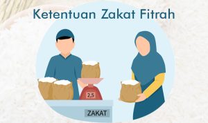 Cara Menghitung Zakat Fitrah, Niat, Penerima dan Hukum Sesuai Syariat Islam