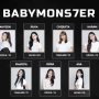 Kena Prank! Final Lineup BABYMONSTER Resmi dengan 7 Member