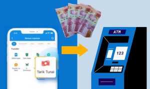 Ilustrasi Cara Tarik Saldo DANA via ATM