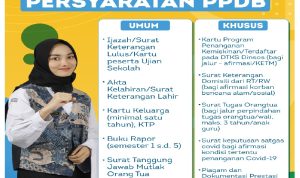 Dokumen Syarat PPDB Jabar 2023/ Tangkap Layar Laman PPDB Jabar
