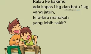 Tebak-Tebakan Receh Sekalian Uji Tes IQ? Coba di Sini!