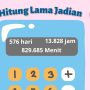 Ilustrasi Kalkulator Hari Jadian