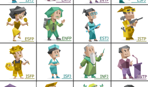 LINK TES KEPRIBADIAN