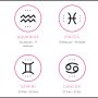 Cek Ramalan Zodiak || Kamis, 11 Mei 2023