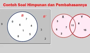 Contoh Soal Himpunan Matematika Lengkap dengan Jawaban dan Pembahasannya