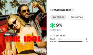 “The Idol” Menerima Kritik Negatif: Ide Sampah yang Tidak Masuk Akal “The Idol” Menerima Kritik Negatif: Ide Sampah yang Tidak Masuk Akal
