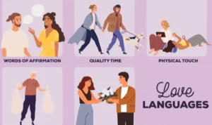 iIlutrasi konsep love language agar pasangan makin lengket.