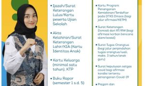 Dokumen persyataran yPPDB 2023 Jenjang SMA yang harus dipersiapkan saat pendaftaran. (dok ppdbjabarprov)