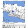 Akibat Aktivitas Sesar Cugenang, Kabupaten Cianjur Diguncang Gempa Bumi Tektonik