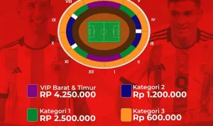 Link Beli Tiket Argentina vs Timnas, Berikut Cara Belinya