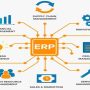 Butuh Software ERP Untuk Bisnis Anda? Coba Berbagai Rekomendasi Software ERP Berikut Ini