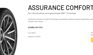 Goodyear Rilis Ban dengan Teknologi Anti-Noise Cancelling!
