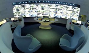 Various Bandung Acceleration Programs Towards World Class City