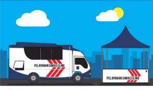 Jadwal SIM Keliling Kota Bandung 26 Juni – 2 Juli 2023