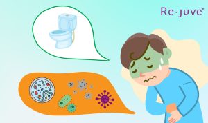 Rekomendasi Makanan Saat Diare, Memulihkan Pencernaan dengan Nutrisi yang Tepat Rekomendasi Makanan Saat Diare, Memulihkan Pencernaan dengan Nutrisi yang Tepat