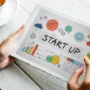 Three Important Aspects to Build a Startup Ecosystem in Indonesia