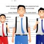 2 Contoh Surat Tanggung Jawab Mutlak untuk PPDB Jabar dan Lampung