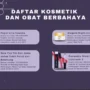 Daftar beberapa obat dan kosmetik yang berbahaya. Jabarekspres/Nova)