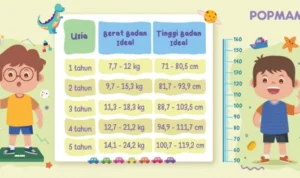 Ketahui Tinggi Badan yang Ideal bagi Anak Laki-Laki
