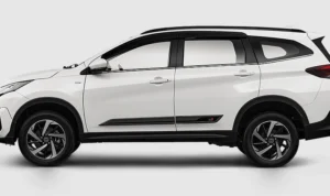 All New Toyota Rush 2023 Hadir Lebih Modern dengan Spesifikasi Terbaru All new toyota rush 2023 tampil modern