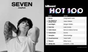 ‘Seven’ Jungkook Berhasil Menempati Posisi 1 di Billboard HOT 100!