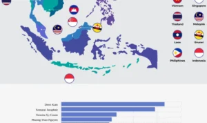 Wanita Terkaya Di Asean, 2 Nama Dari Indonesia!!