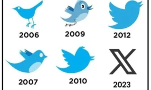 Sejarah Logo Twitter Oleh Elon Musk