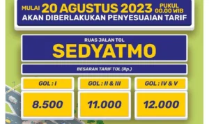 Peningkatan daftar Tarif Tol Jakarta-Bogor-Ciawi dan Tol Sedyatmo Resmi Berlaku Peningkatan daftar Tarif Tol Jakarta-Bogor-Ciawi dan Tol Sedyatmo Resmi Berlaku