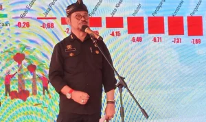 Dorong Perkebunan Sebagai Transformasi Ekonomi, Mentan Perkuat Pertanian Bandung Mentan Perkuat Pertanian Bandung / Istimewa