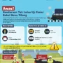 TOK!! Mulai Diterapkan Tilang untuk Kendaraan Tak Lulus Uji Emisi
