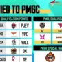 Daftar Tim dari Asia yang Berhasil Lolos ke PMGC 2023
