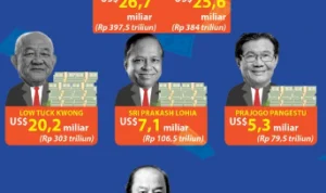 Daftar Terbaru 6 Tokoh Orang Terkaya di Indonesia