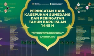 Peringati Tahun Baru Islam, Jatman Sumedang Akan Menggelar Haul Kasepuhan