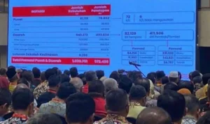 Cek Sekarang! Jadwal Penerimaan CPNS dan PPPK 2023 Cek Sekarang! Jadwal Penerimaan CPNS dan PPPK 2023