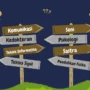 Panduan Untuk Memilih Jurusan Kuliah yang Tepat