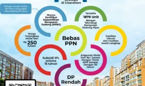 Pemkot Bandung mulai mempromosikan Rusun Cisaranten Bina Harapan untuk Masyarakat Berpenghasilan Rendah (MBR).