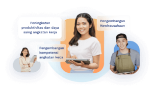Tips Memilih Pelatihan Pertama Kartu Prakerja Bagi Peserta yang Lolos Tips Memilih Pelatihan Pertama Kartu Prakerja Bagi Peserta yang Lolos