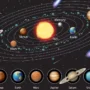 Ternyata bukan jupiter, ini planet terbesar di alam semesta