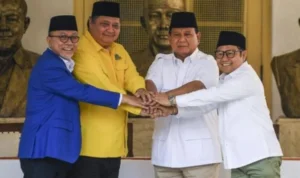 Daftar pendukung prabowo dalam pemilihan presiden tahun 2024
