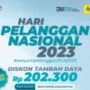 Hari Pelanggan Nasional