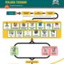 Alur Pendaftaran CPNS 2023 Untuk Formasi Penjaga Tahanan! (sumber:@biropegkejaksaan)