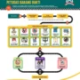 Alur Pendaftaran CPNS 2023 Untuk Formasi Petugas Barang Bukti!