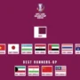 Kualifikasi Piala Asia U-23 2024 telah selesai digelar dan 16 tim lolos ke putaran final di Qatar