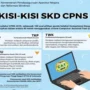 Simak kisi-kisi soal tes skd cpns 2023 agar bisa lolos seleksi